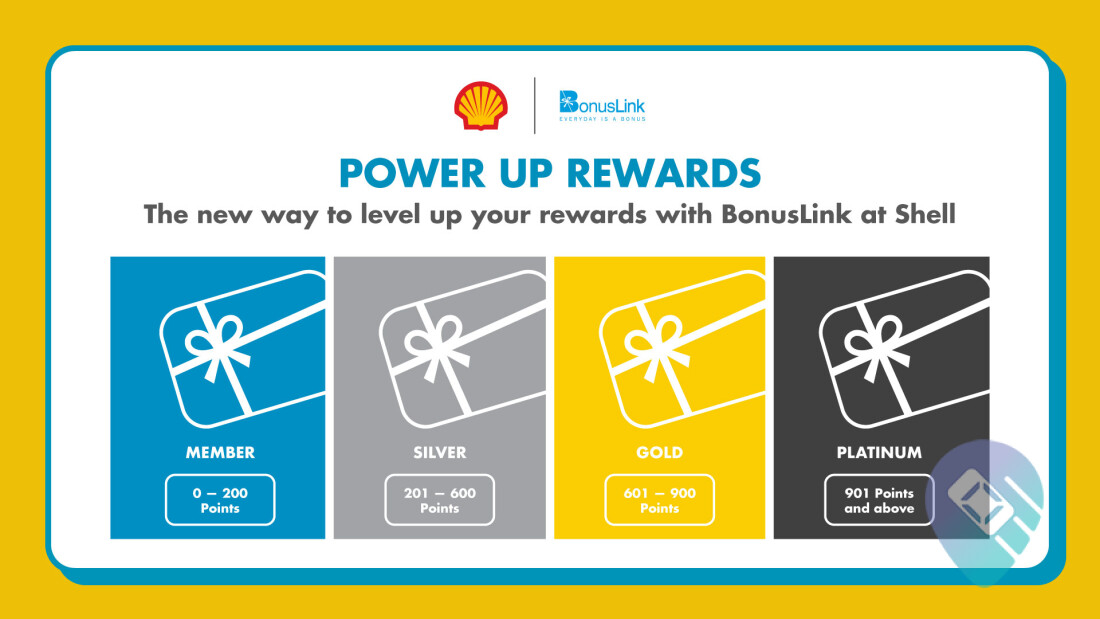 Unlock Maximum Rewards: TOGELUP Promotions and Bonuses Explained