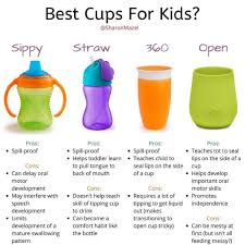 Practical Tips for Choosing Safe and Durable Cups for Active Young Children